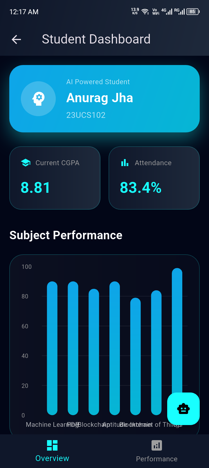 AI Student Performance System