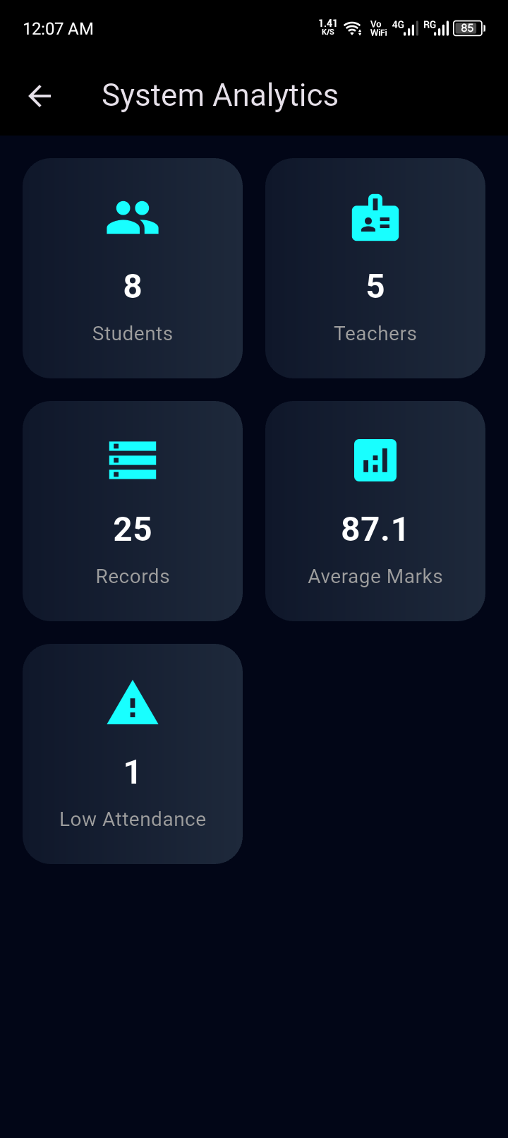 AI Student Performance System